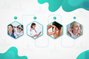 Fitting In The Art and Science of Hearing Aid Trial and Proper Fitting